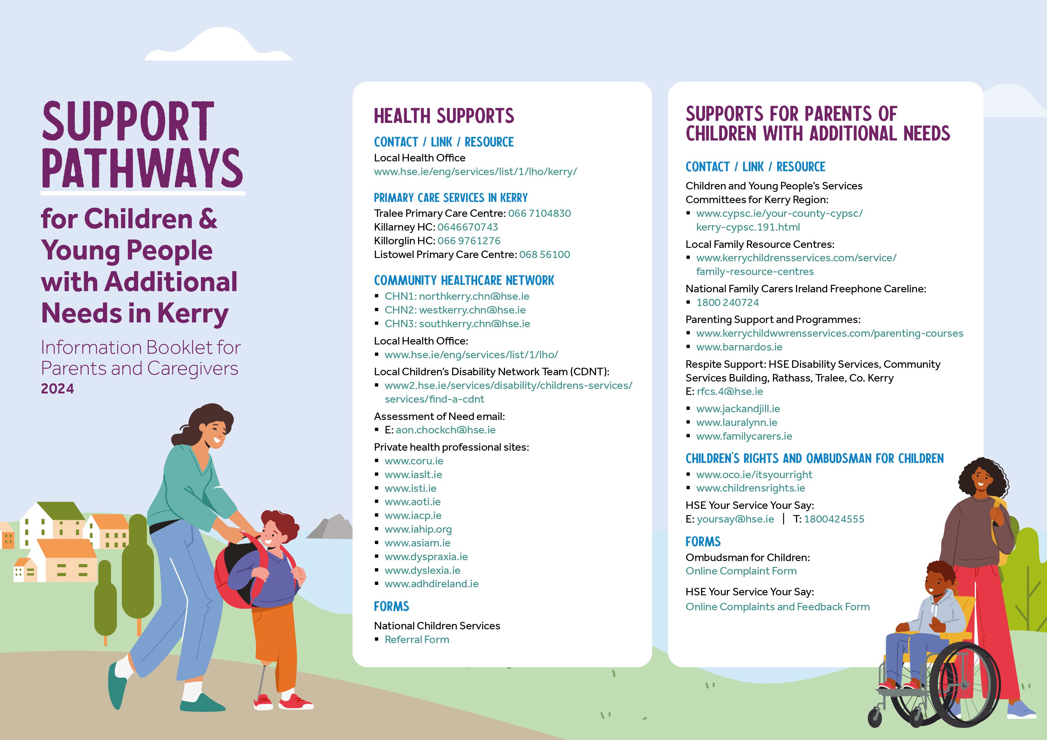 Support Pathways QR images 0