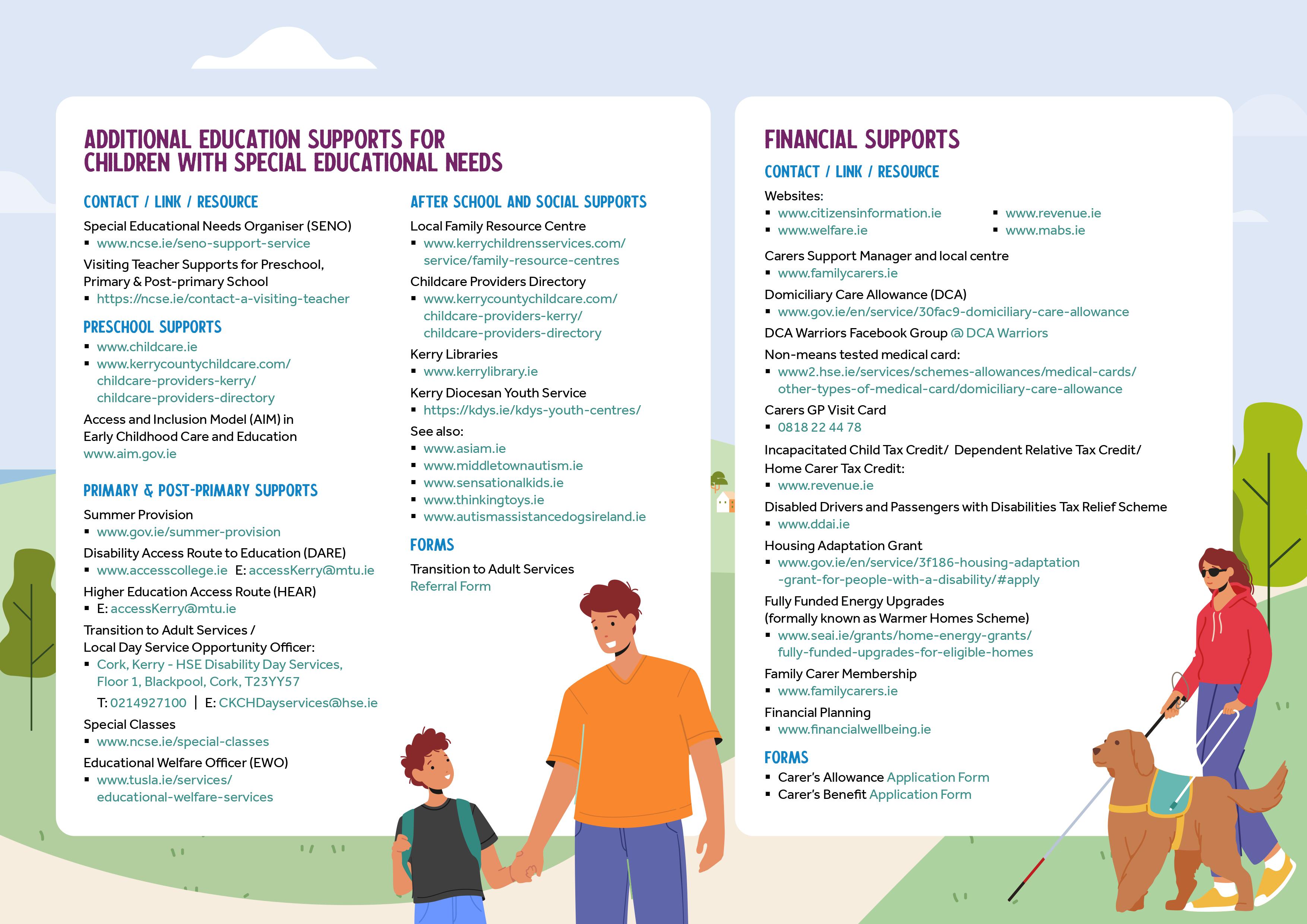 Support Pathways QR images 1 1