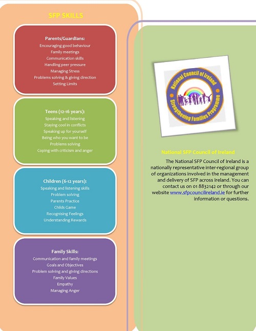 strengtheningfamilies2