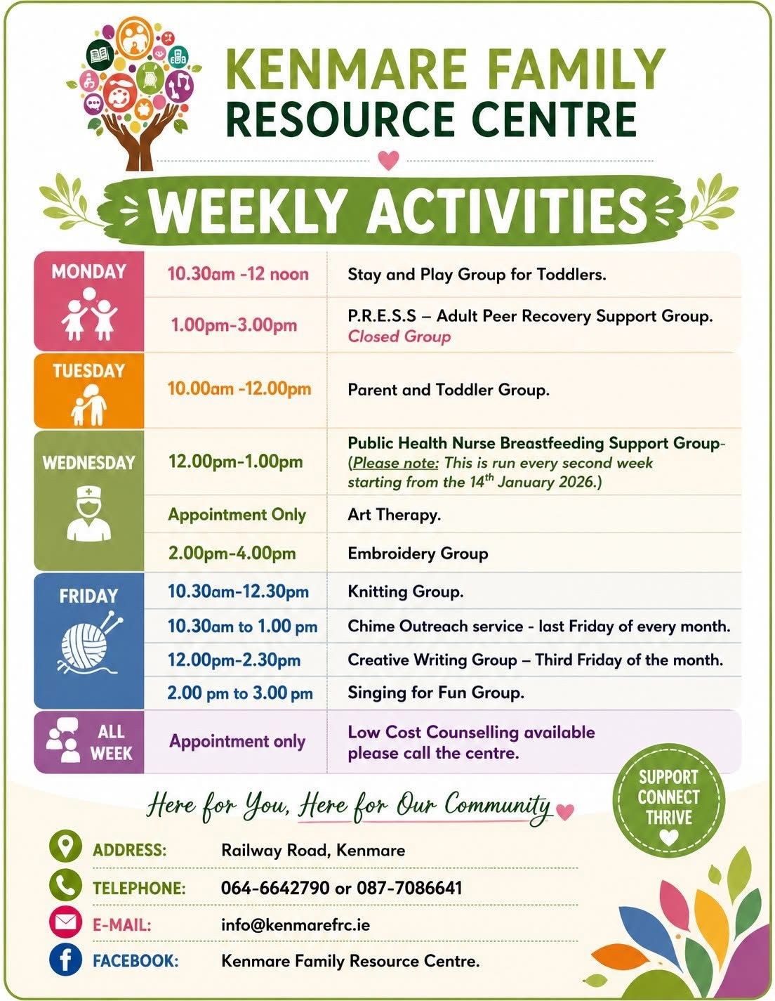 weeklyactivitiesatkenmarefrc